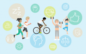 پرسشنامه فعالیت بدنی اوقات فراغت – گودین و شفرد (۱۹۸۵)