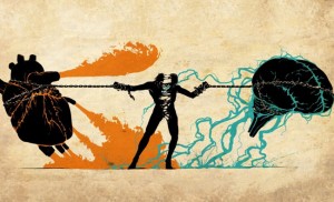 پرسشنامه باورهای غیر منطقی جونز