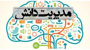 پرسشنامه بررسی تأثیر عوامل فنی-اجتماعی بر تسهیم دانش