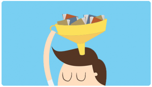 پرسشنامه ارزیابی ظرفیت جذب دانش