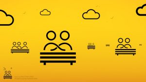 پرسشنامه سبک های دلبستگی – بارتولومیو و هوروتیز (۱۹۹۱)