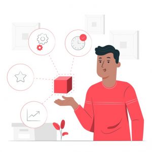 پرسشنامه تصویر محصول (نگرش نسبت به محصول) – کو و همکاران (۲۰۱۳)