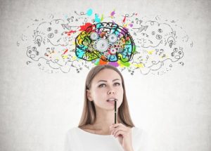 پرسشنامه تفکر ارجاعی – اهرینگ و همکاران (۲۰۱۰)