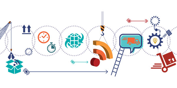 پرسشنامه سنجش یکپارچگی لجستیک در زنجیره تأمین شرکت – پراجوگو و اولگر (۲۰۱۲)