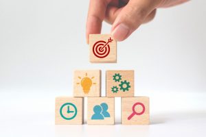 پرسشنامه مدیریت برند داخلی – پوریکلی و همکاران ۲۰۱۴