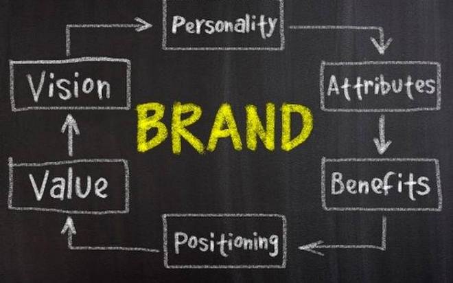 پرسشنامه مسئولیت اجتماعی برند – ریچ (۲۰۰۲)