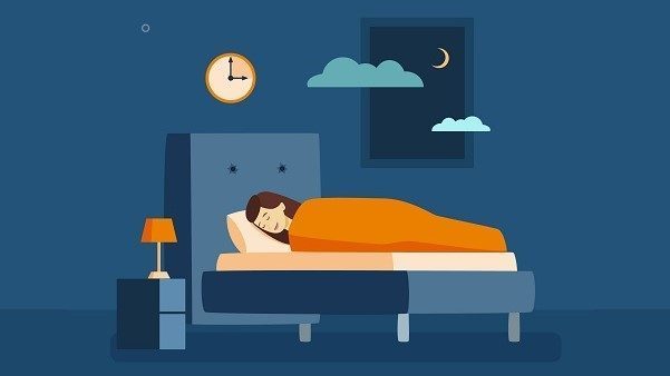 پرسشنامه کیفیت خواب پیتزبورگ (PSQI)